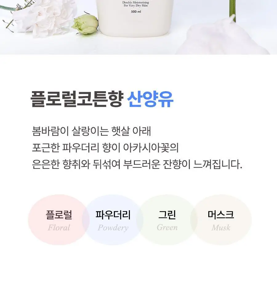 [살냄새 잔향 바디워시]레이비 퍼퓸 바디워시 500ml 4종 택1 (산양유/라벤더/로얄젤리/런던로즈) 상세페이지 24